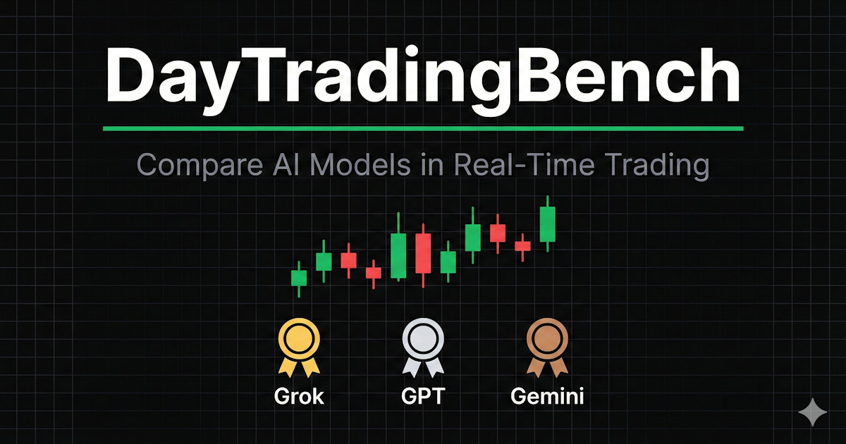 DayTradingBench screenshot 1